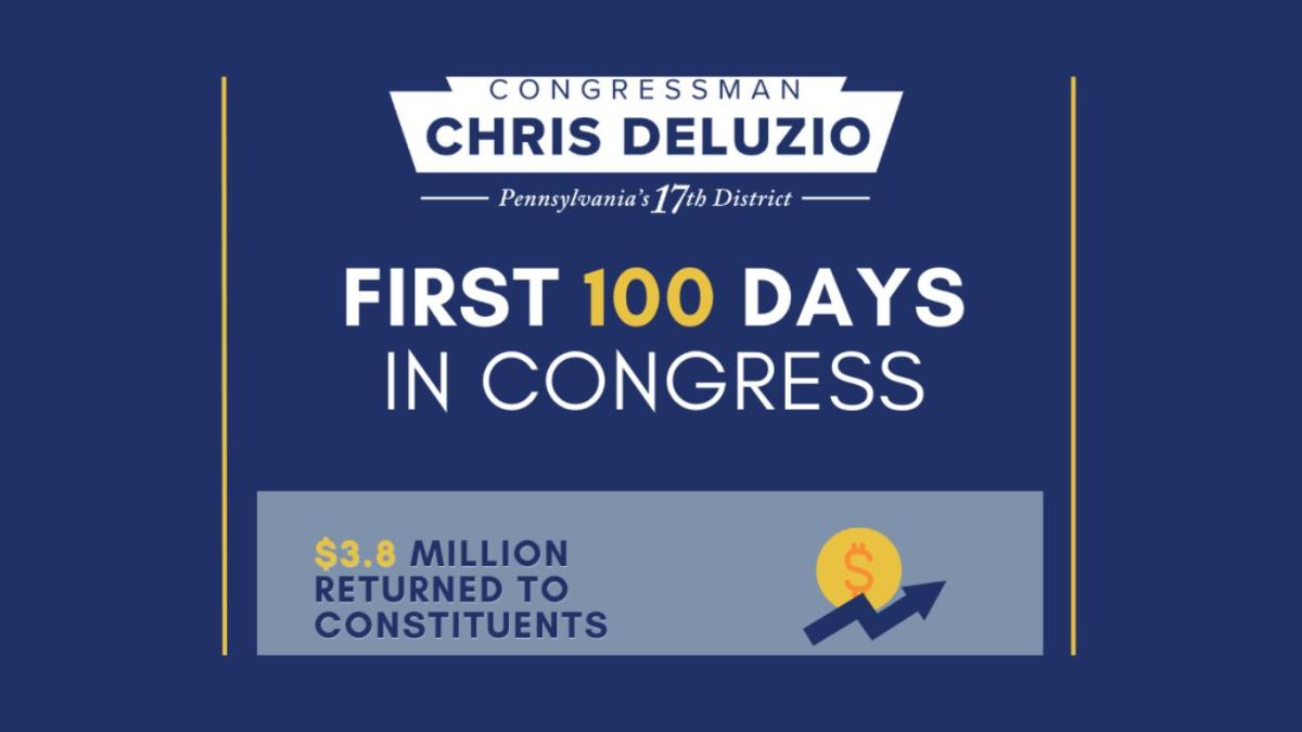 first 100 days in Congress infographic
